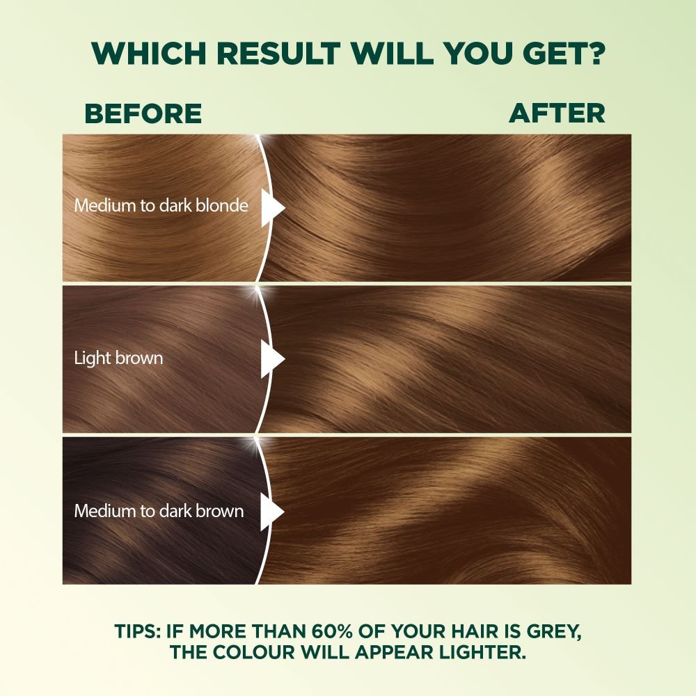 WFP 755029 ULTRA CREME 63 RESULTS EN